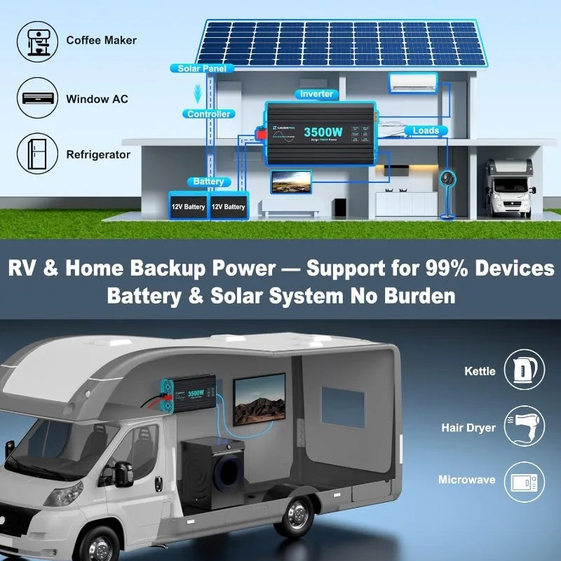 Pure Sine Wave 3500W Power Inverter 12V DC To 120V AC For RV, Truck, Home, Off-Grid, Solar, Inverter With 3 AC Outlet, 30W USB-C