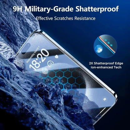 NNBILI 4PCS Privacy Screen Protectors For iPhone 15 13 12 14 16 17 Pro Max Mini Anti-spy Tempered Glass For iPhone 17Air Glass